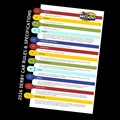 2026 Derby Car Rules & Specifications