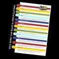 2025 Derby Car Rules & Specifications